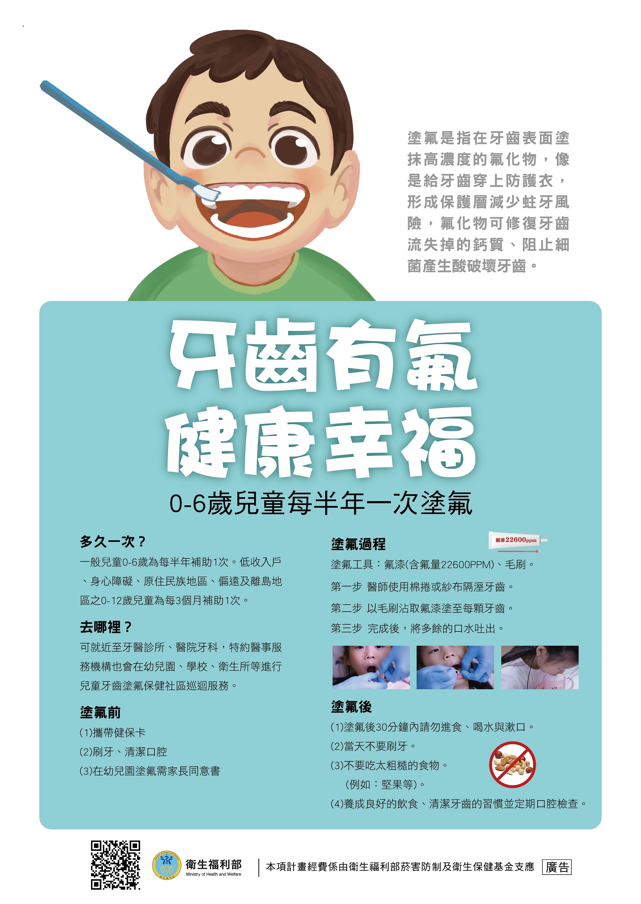 牙齒有福健康幸福海報