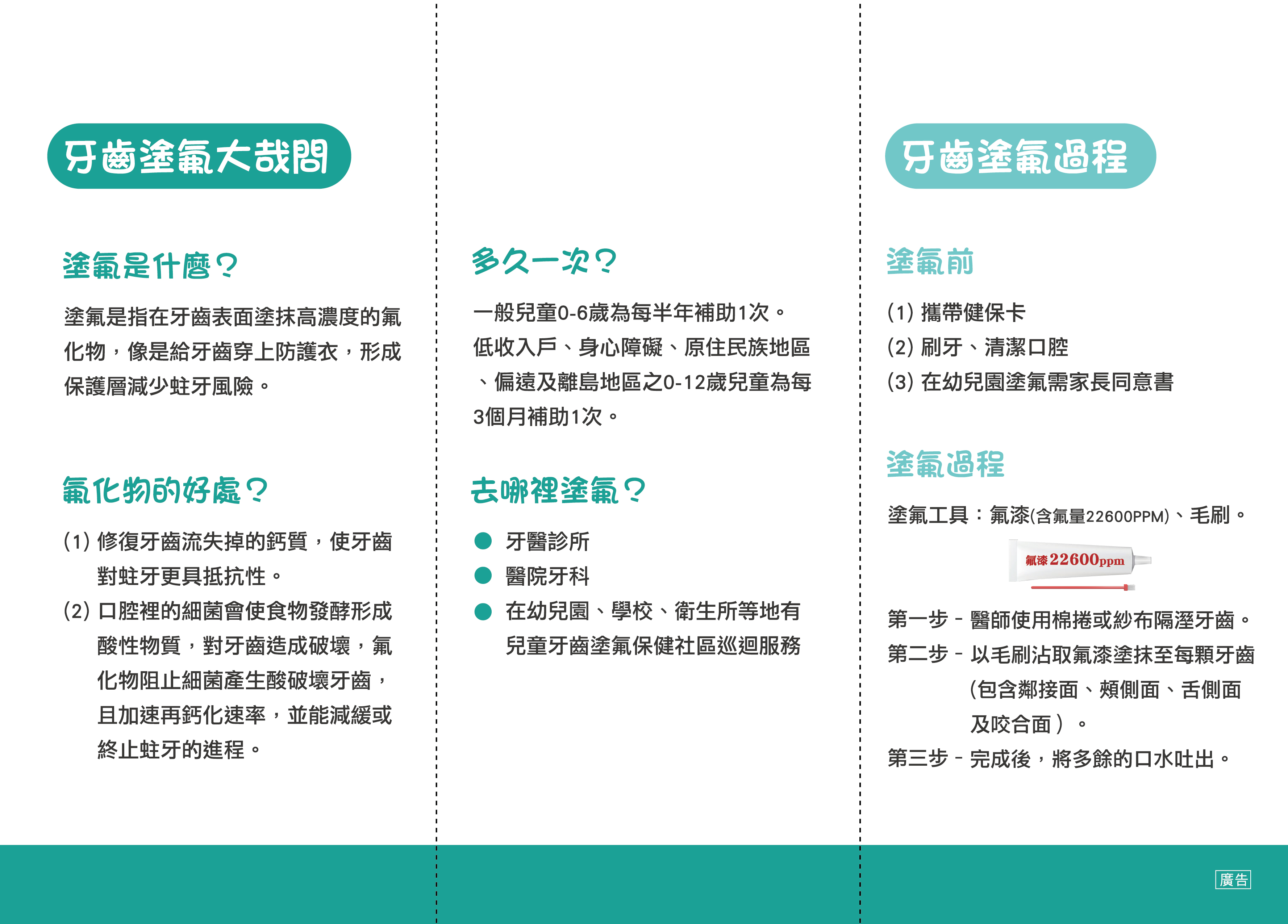 牙齒有福健康幸福內頁