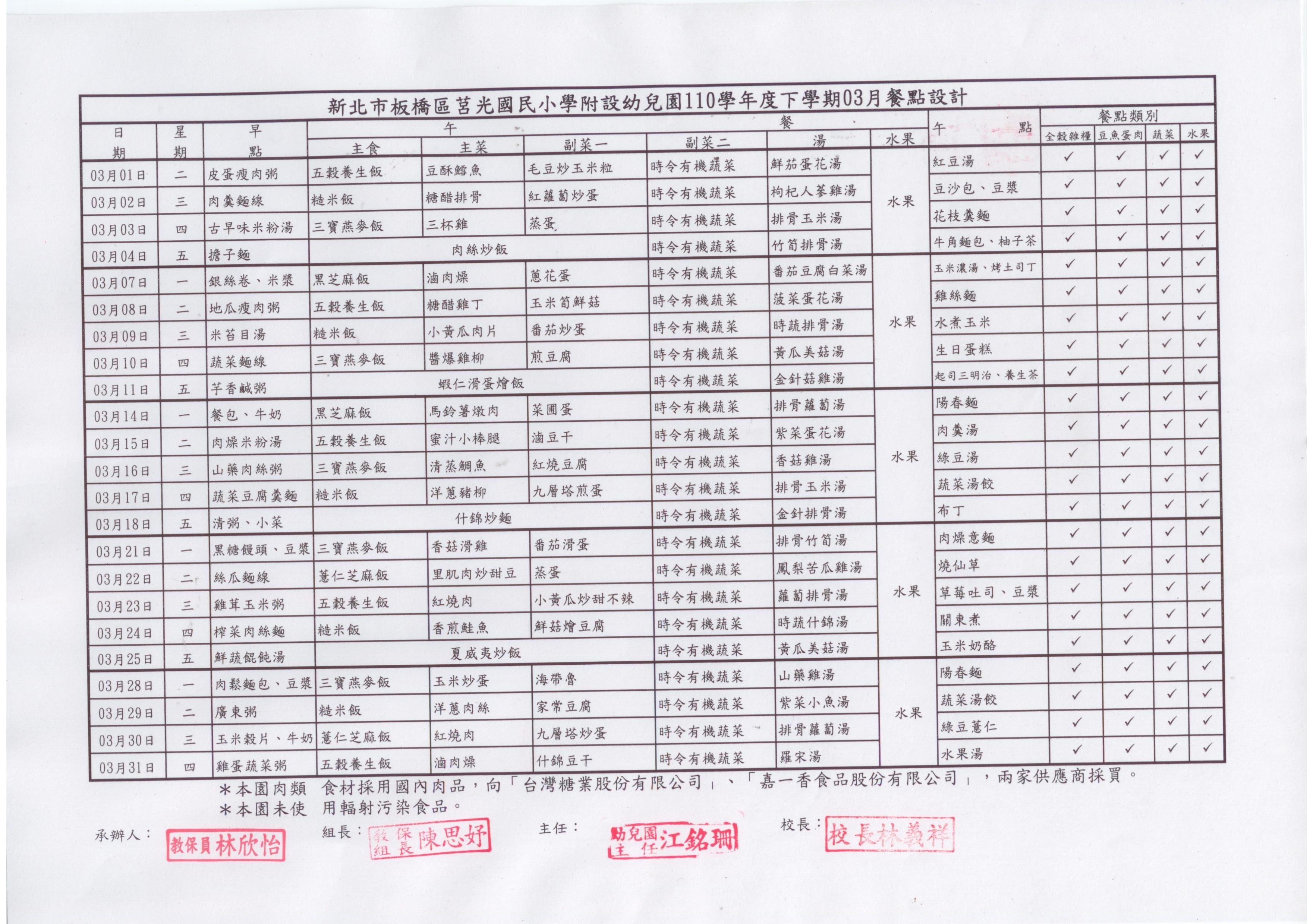 3月餐點表