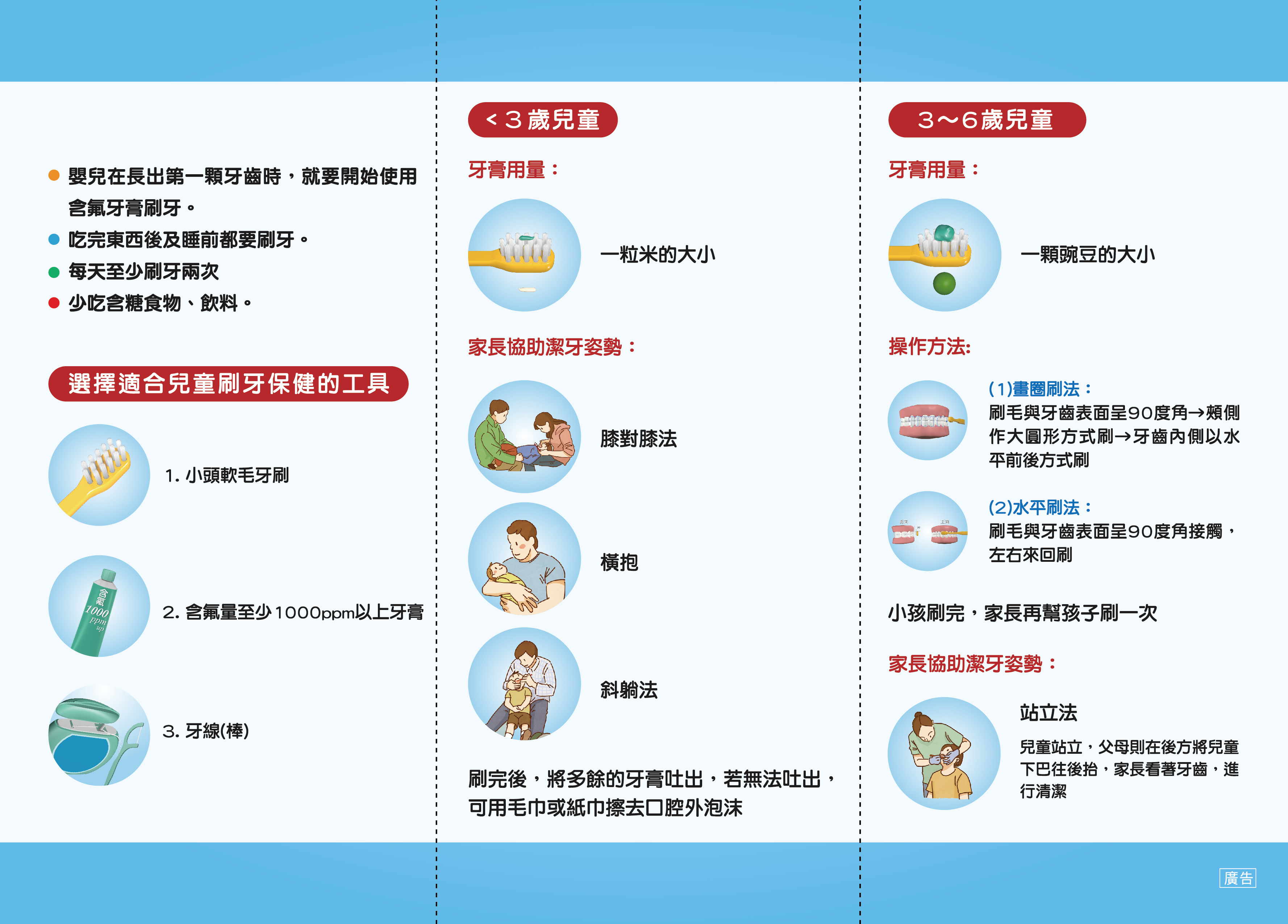 乳牙防蛀刷出健康內頁
