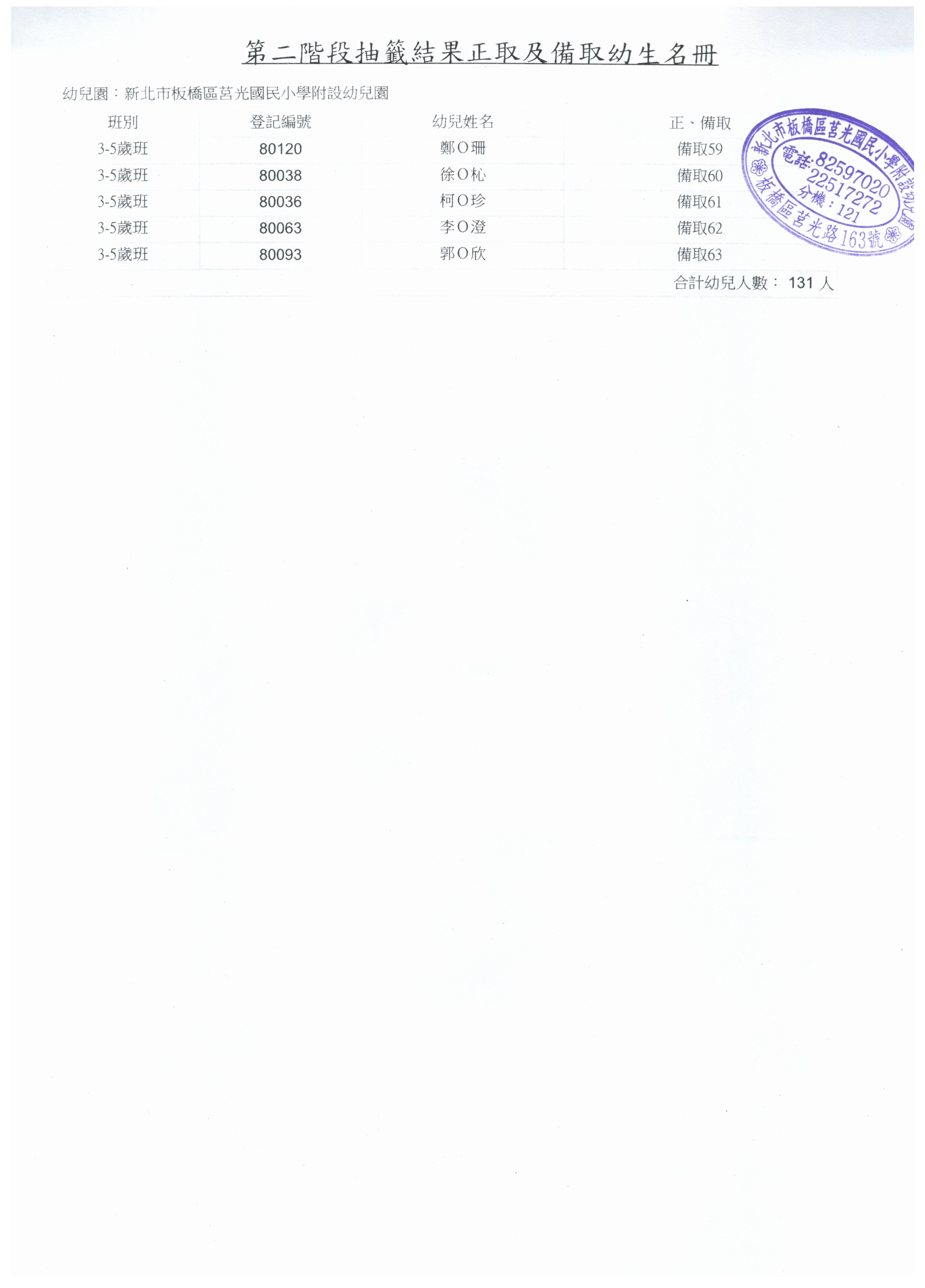 111錄取公告4