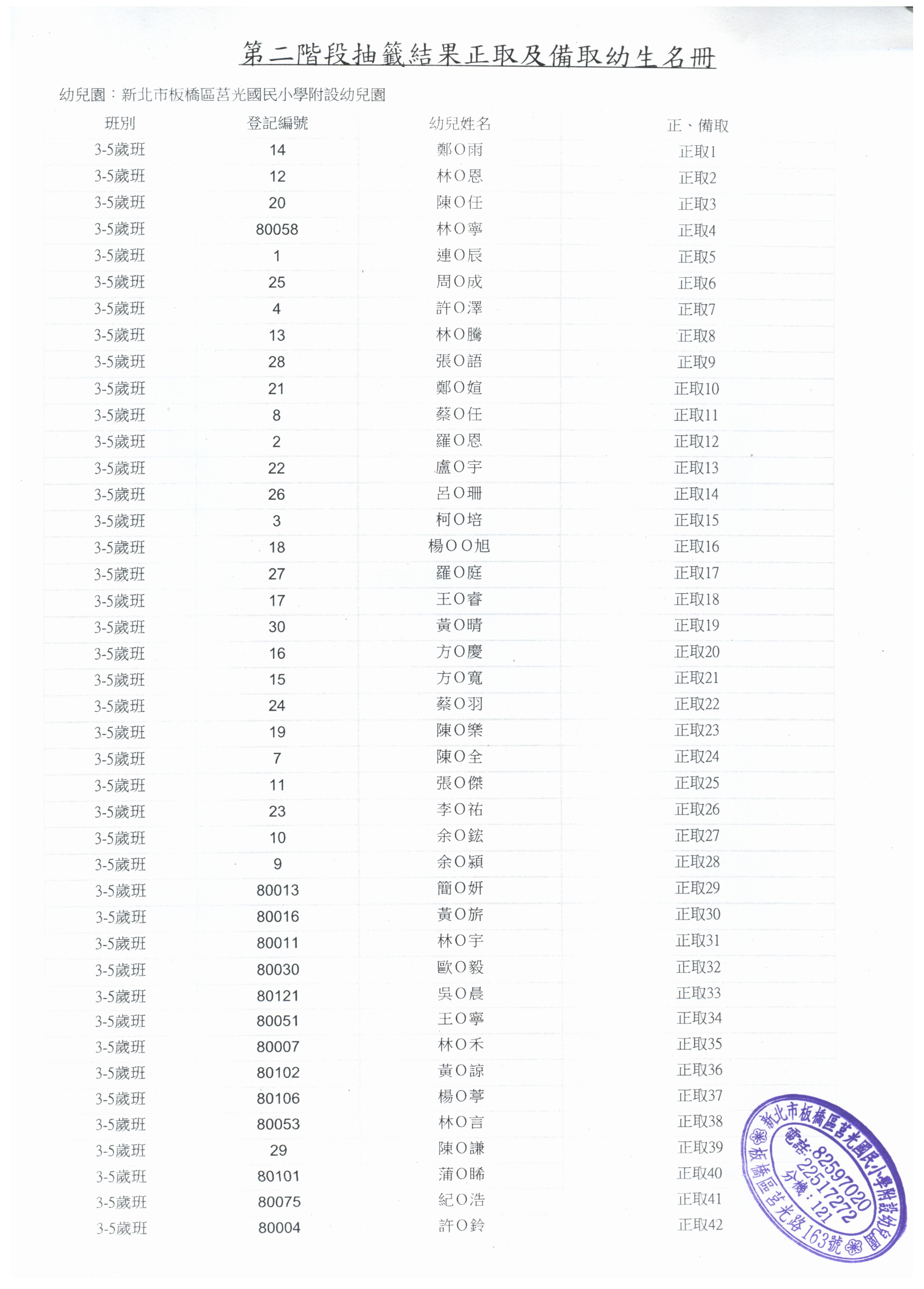 111錄取公告1