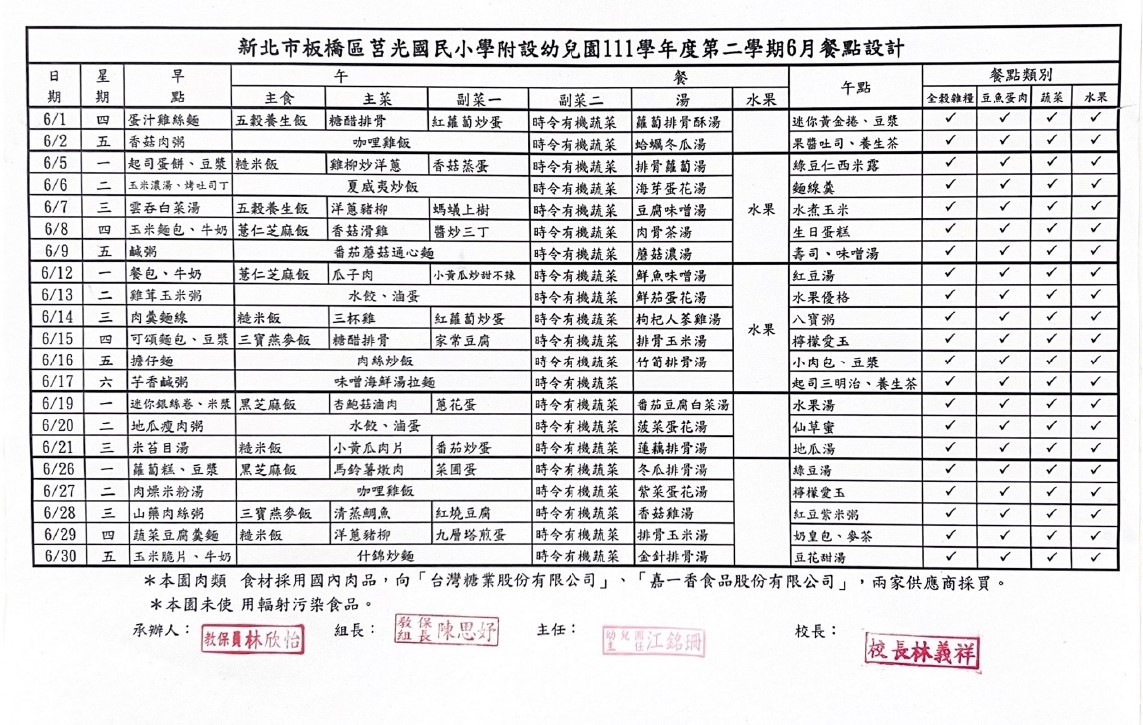 六月餐點表