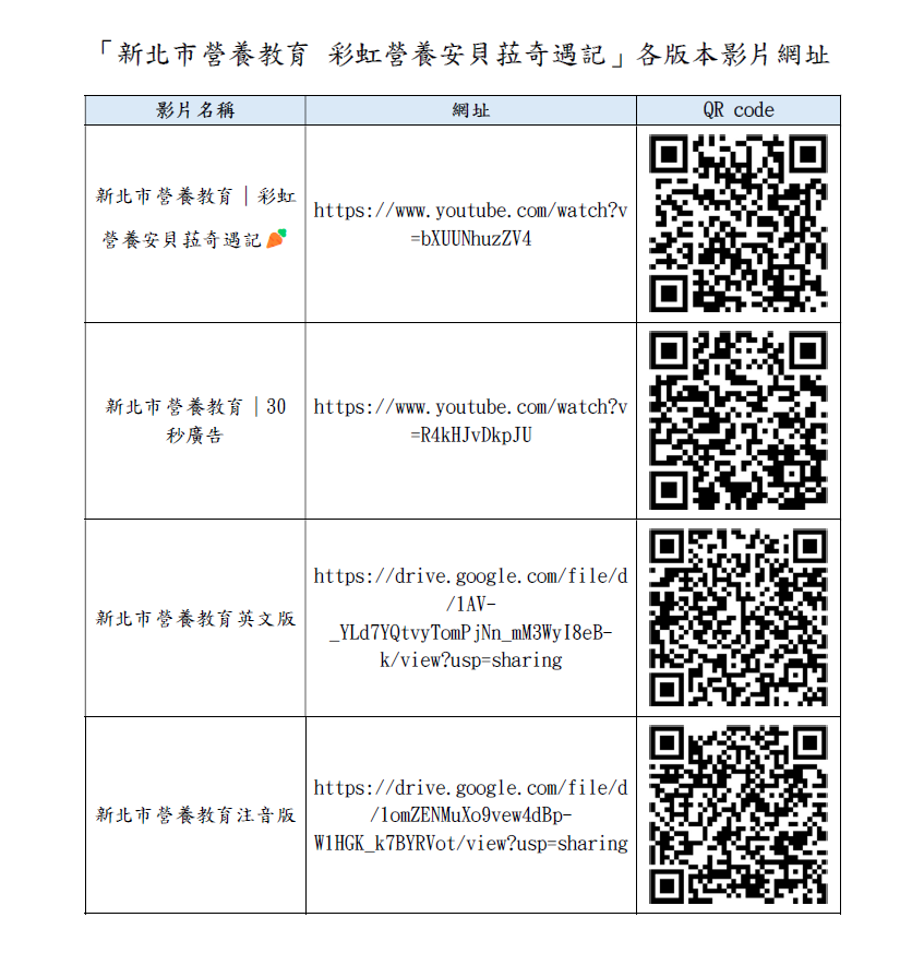 教材資料