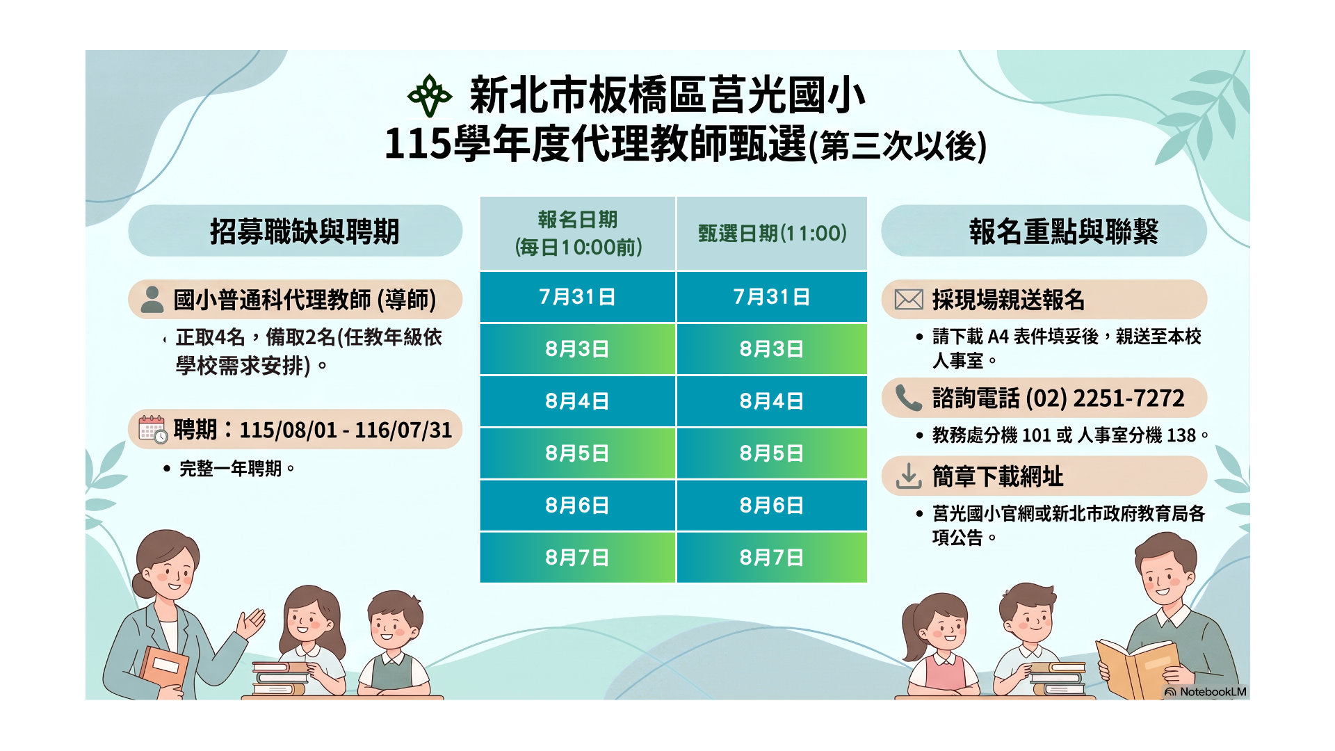 新北市板橋區莒光國民小學115學年度代理教師甄選-第三次以後(1150730)