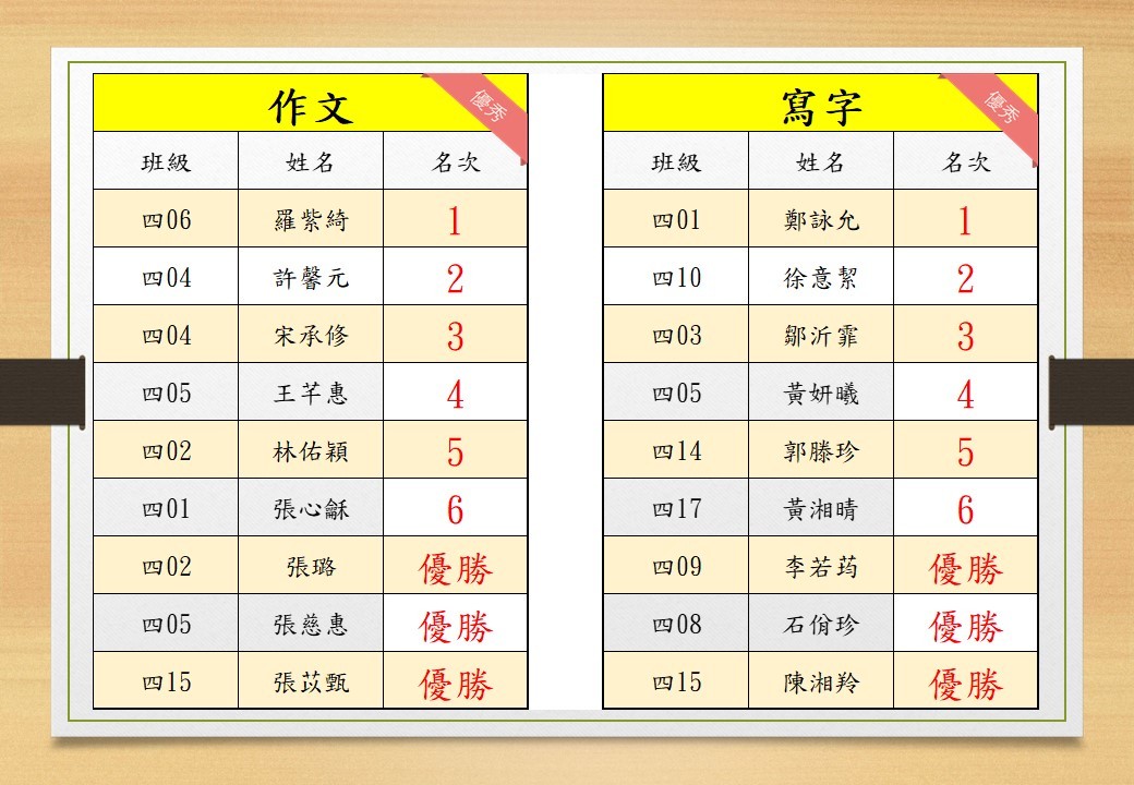 作文 寫字
