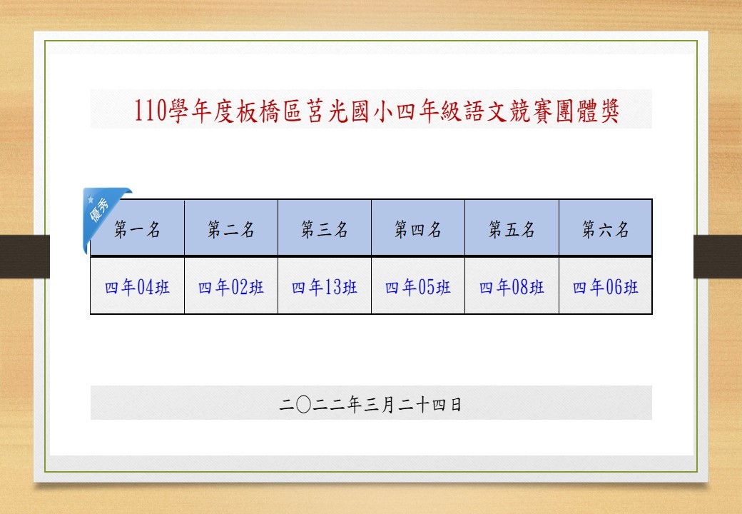 團體積分
