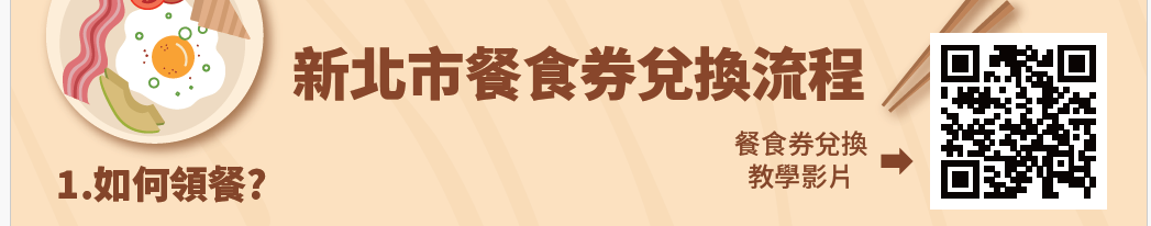 流程圖