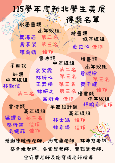 115學年度學生美展得獎名單