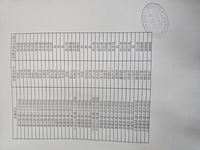 115學生美展校內評選