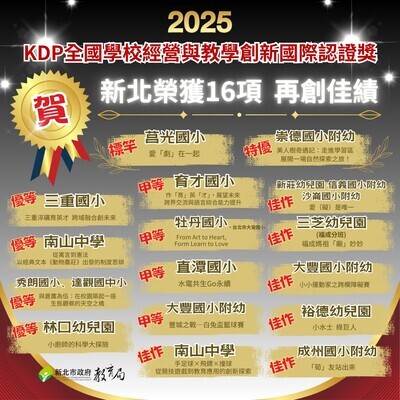 本校特教團隊參加全國學校經營與教學創新KDP國際認證獎榮獲特教類別標竿獎圖片