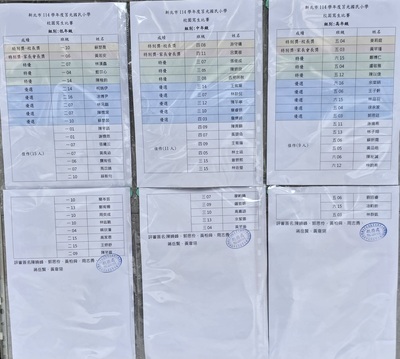 114學年度校園寫生獲獎名單