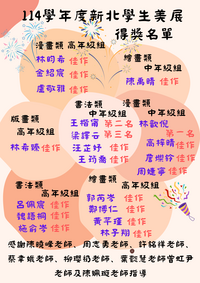 114學年度新北市美術比賽(中區)成績公告圖片