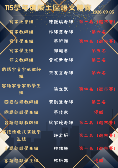 板土區語文競賽獲獎名